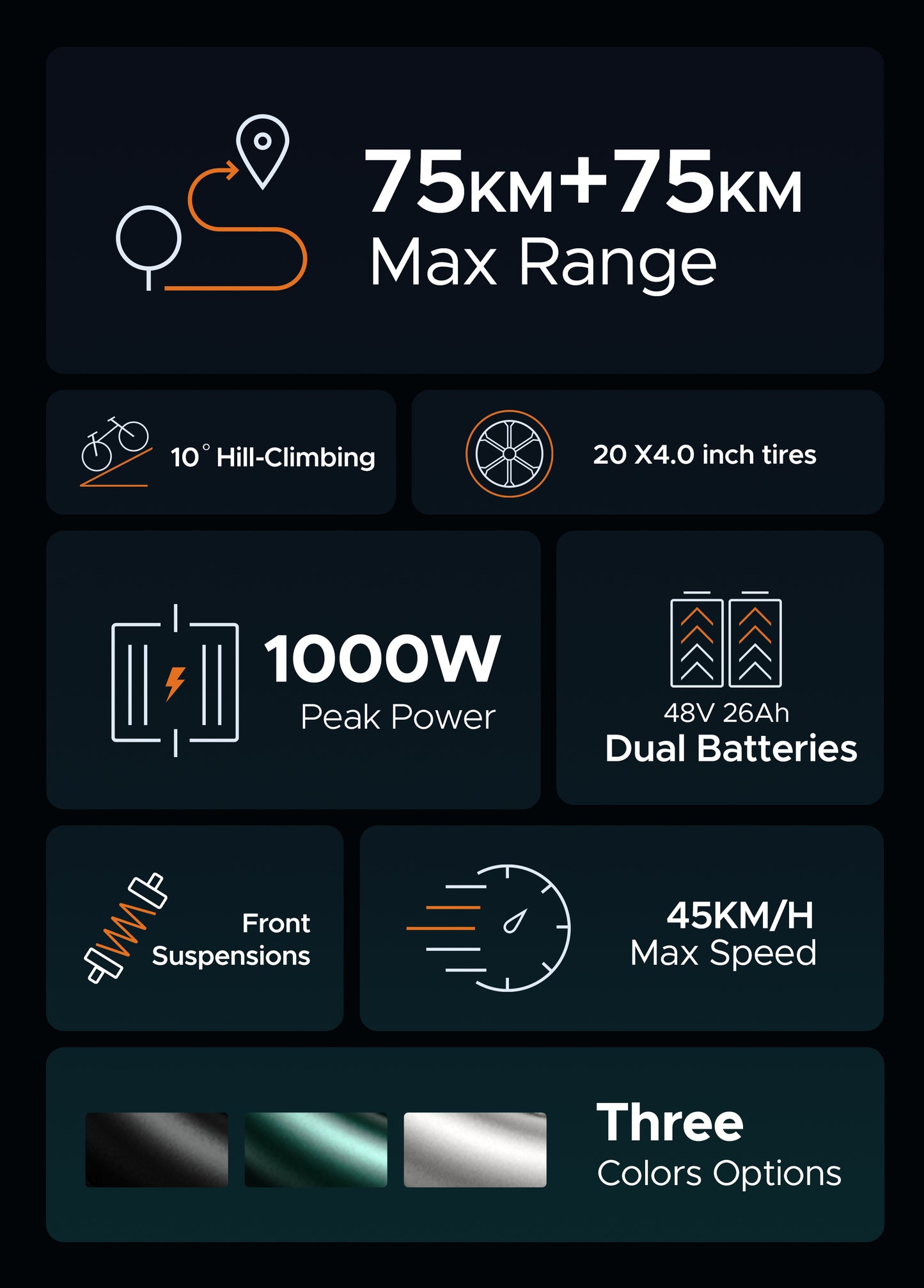 M20 Dual battery